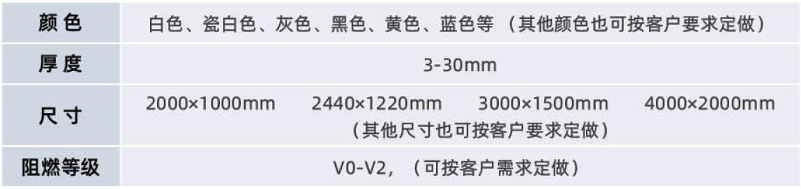 未標題-1